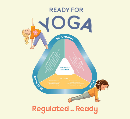 How the Ready for Yoga Program Supports Belonging, Being, Becoming, and Learning Outcomes in Early Childhood